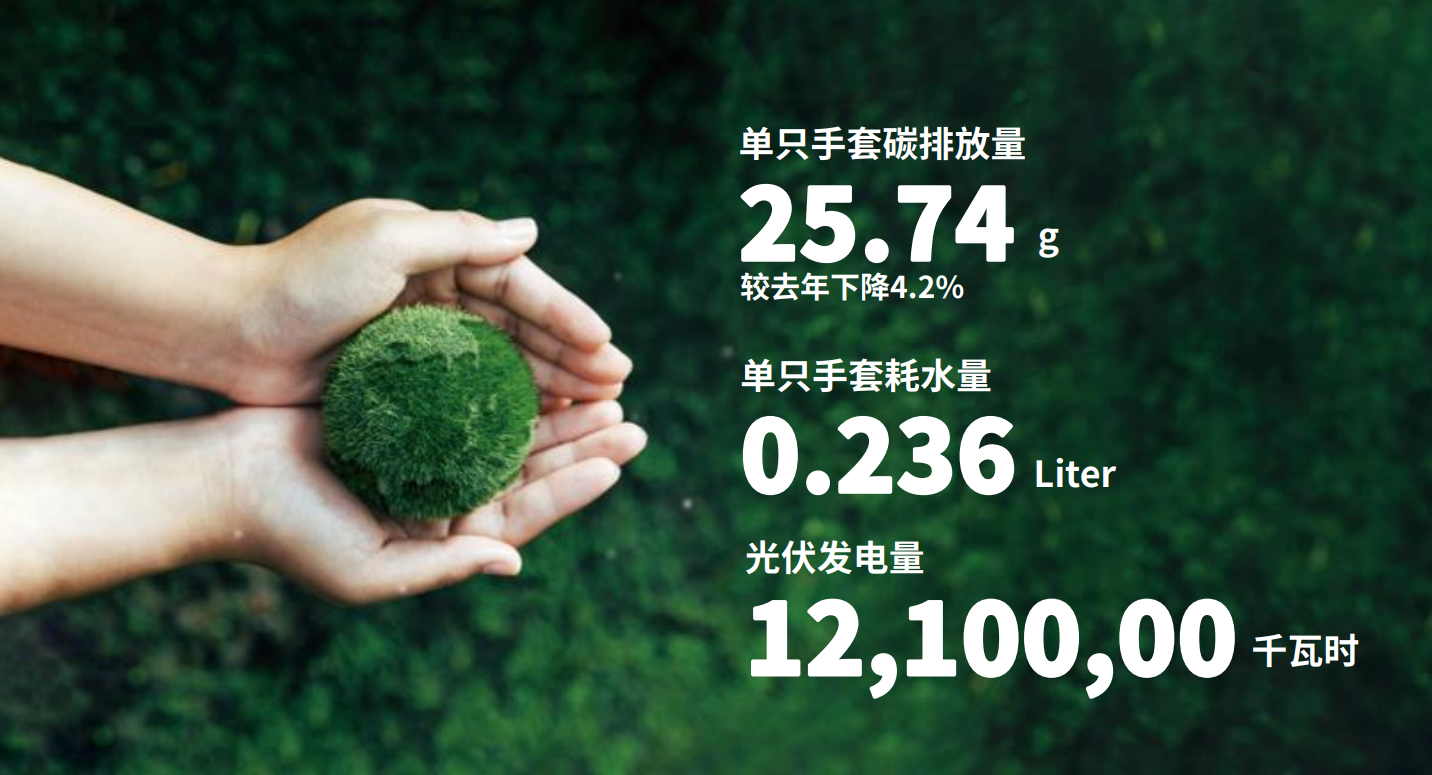 购宝钱包官网医疗注重绿色开展和社会责任