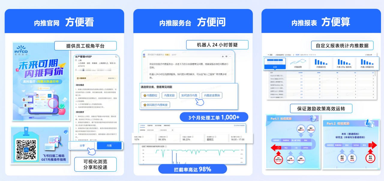 购宝钱包官网荣获 “飞书数字化人才管理先进实践案例奖”